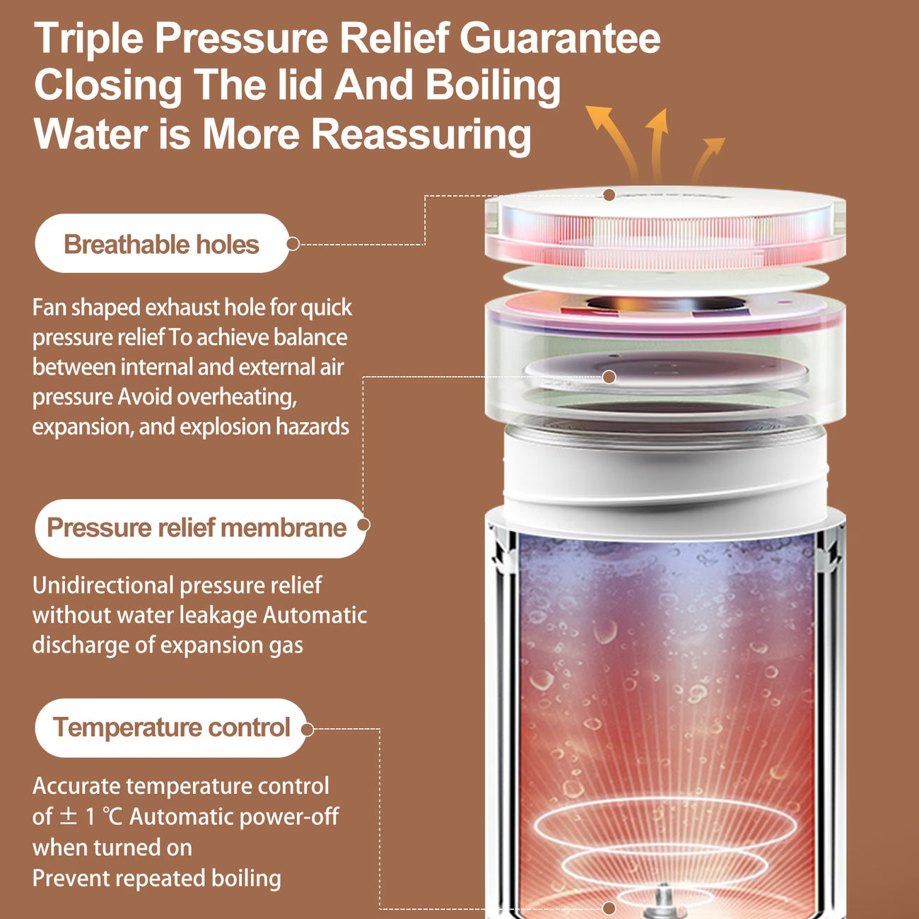 1pc Travel Electric Hot Water Bottle - Portable Small Water Bottle