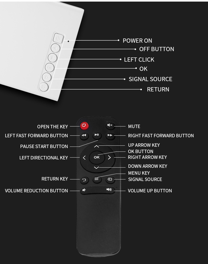 A 80° mini projector with a remote control, USB phone connection and LED lights