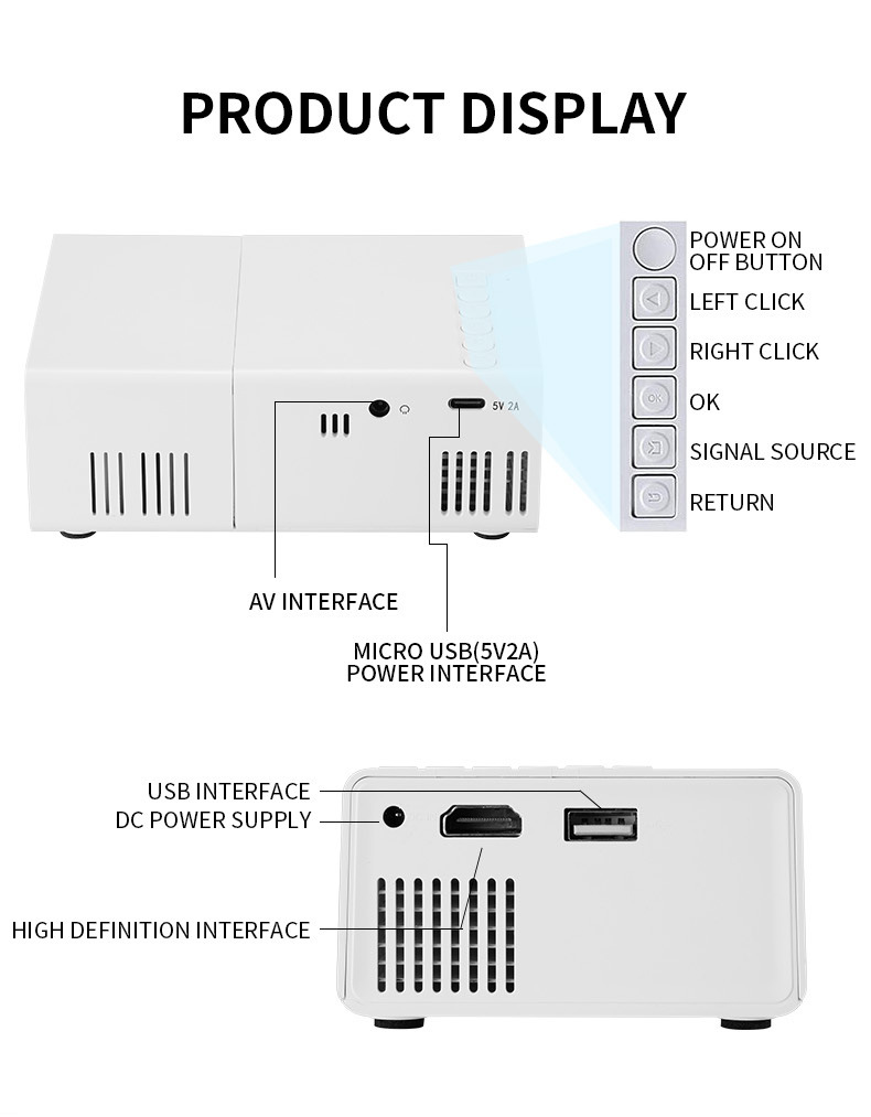A 80° mini projector with a remote control, USB phone connection and LED lights