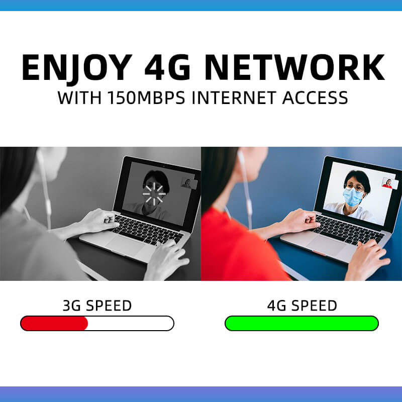 4G LTE USB WiFi Router – 150Mbps, 10-User Hotspot, Global SIM Unlocked & Plug-and-Play
