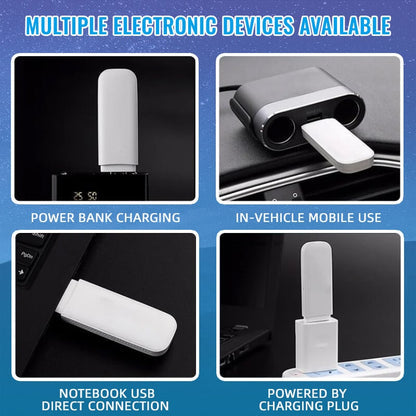 4G LTE USB WiFi Router – 150Mbps, 10-User Hotspot, Global SIM Unlocked & Plug-and-Play